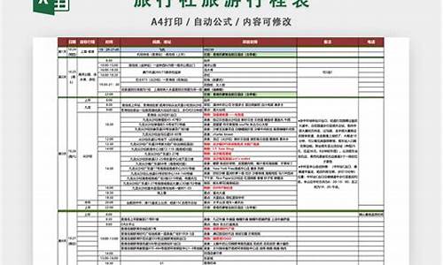 旅游攻略表格格式怎么做_旅游攻略表格格式怎么做的