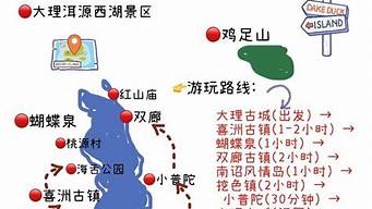 大理到丽江旅游攻略_大理到丽江游玩攻略