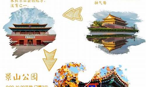 北京旅游攻略 pdf_北京旅游攻略pdf