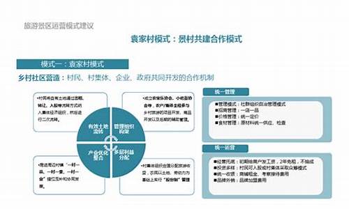 封闭式景区运营模式有哪些_封闭式景区运营模式有哪些类型