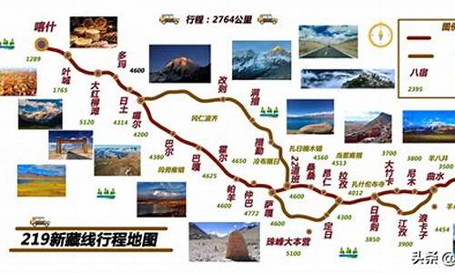 北京到新疆自驾旅游攻略自由行路线推荐_北京到新疆自驾旅游攻略自由行路线推荐