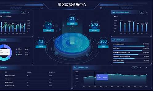 景区票务系统开发方案_景区票务系统开发方案怎么写