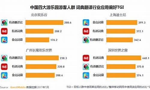 景区游客团分析怎么写_景区游客团分析怎么写范文